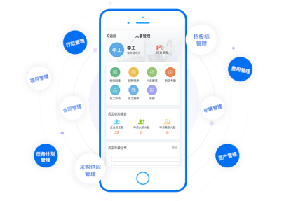 M3移动协同